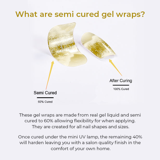 Semi Cured Gel Nail Wraps - Himalayan