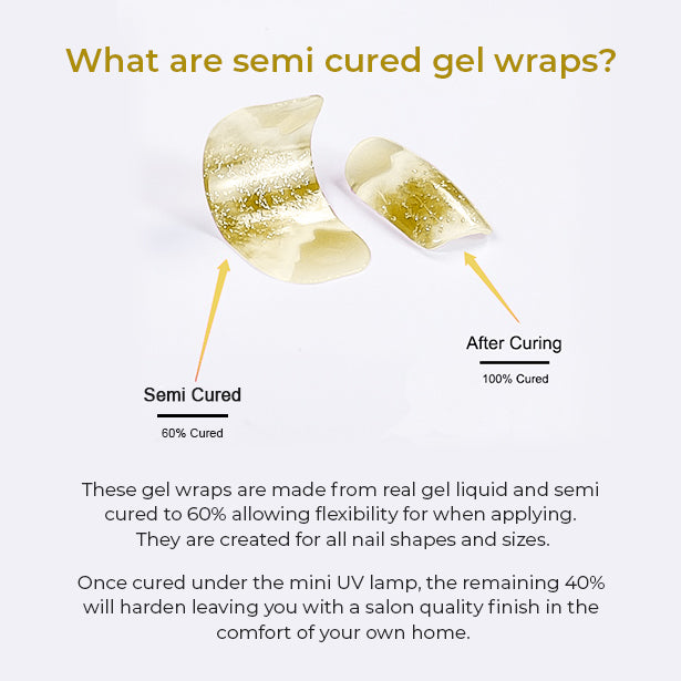 Semi Cured Gel Nail Wraps - Crystal Clear