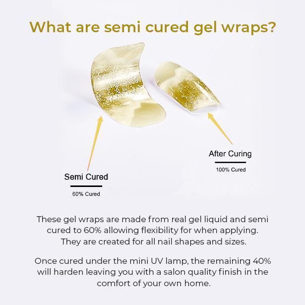 Semi Cured Gel Nail Wraps - Classy Evening